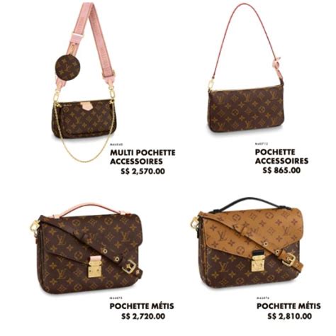 louis vuitton handbags prices|louis vuitton price list.